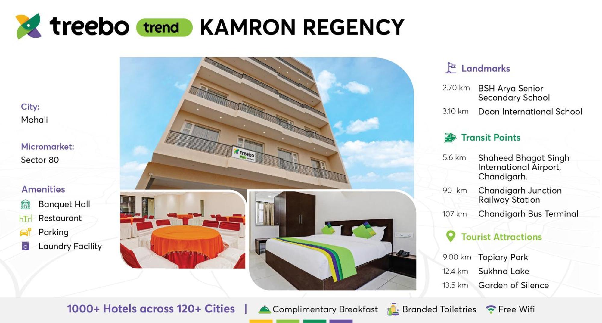 Treebo Kamron Regency Sector 80 Mohali Exterior foto